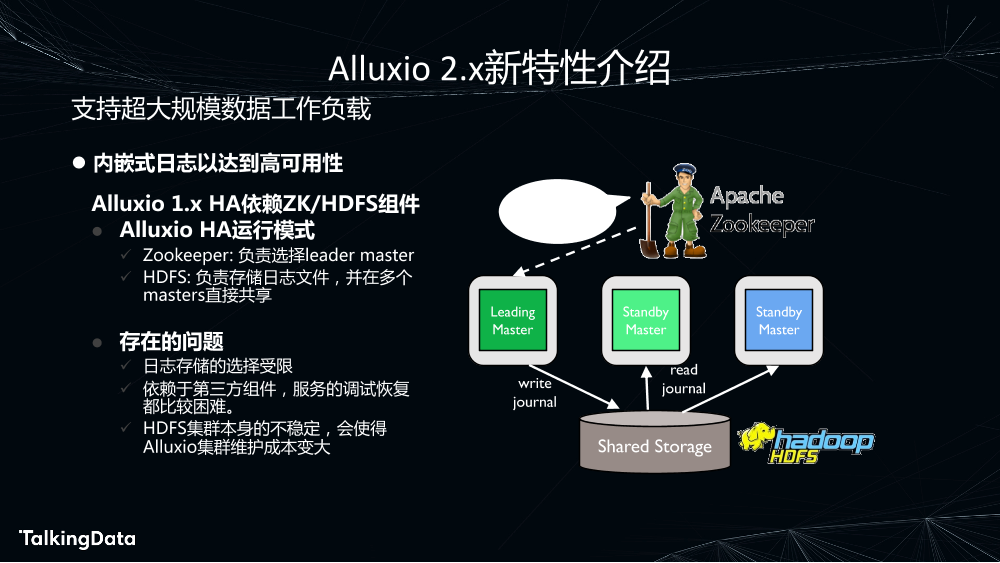 Alluxio - 开源AI和大数据存储编排平台_1575614727767-25